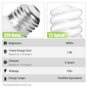Barfelty E26 CFL bulb pack-4 image highlights value and convenience