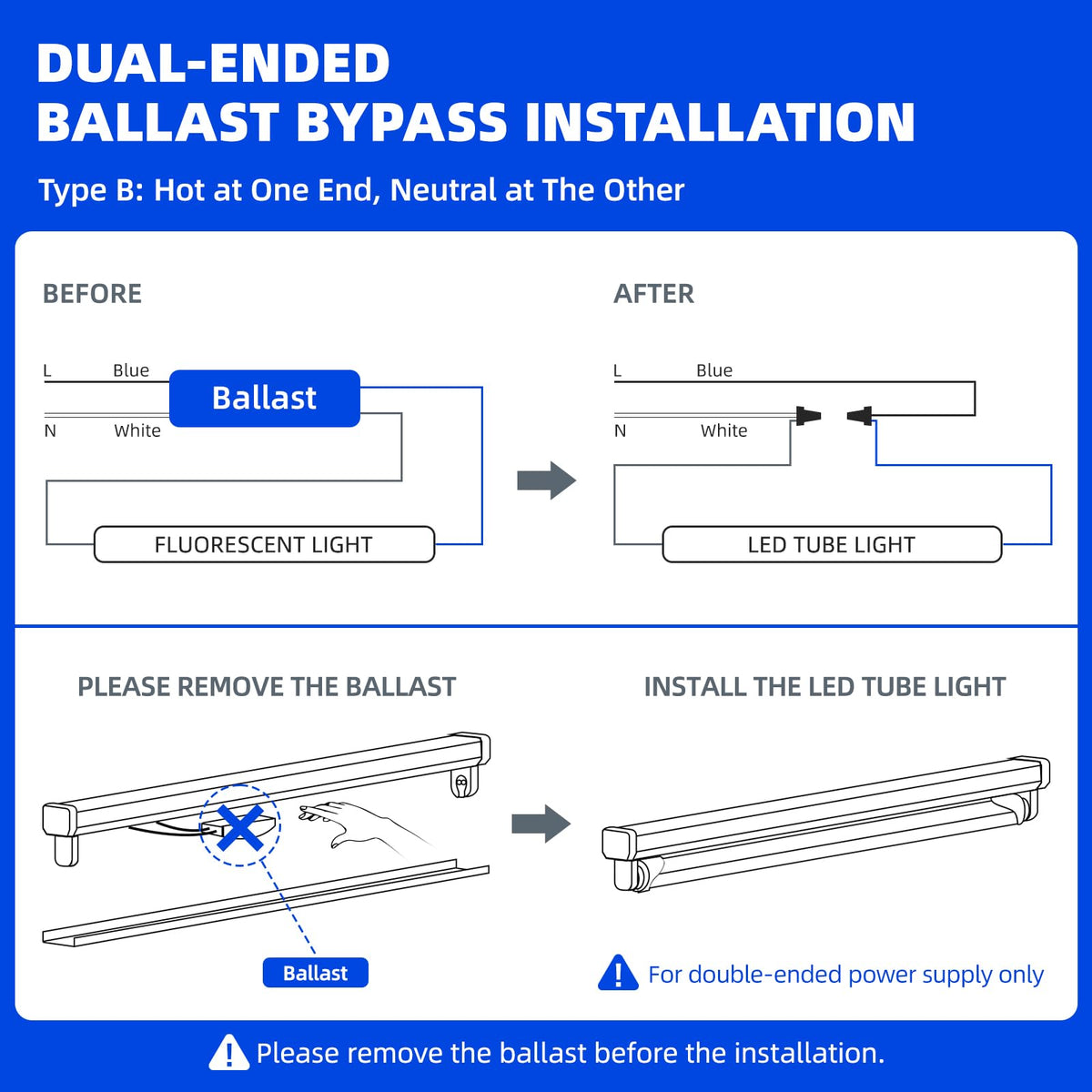 Barrina 8ft LED Tube dual-row design close-up highlighting heat dissipation.