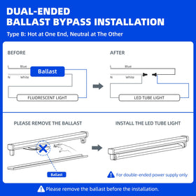 Barrina 8ft LED Tube dual-row design close-up highlighting heat dissipation.
