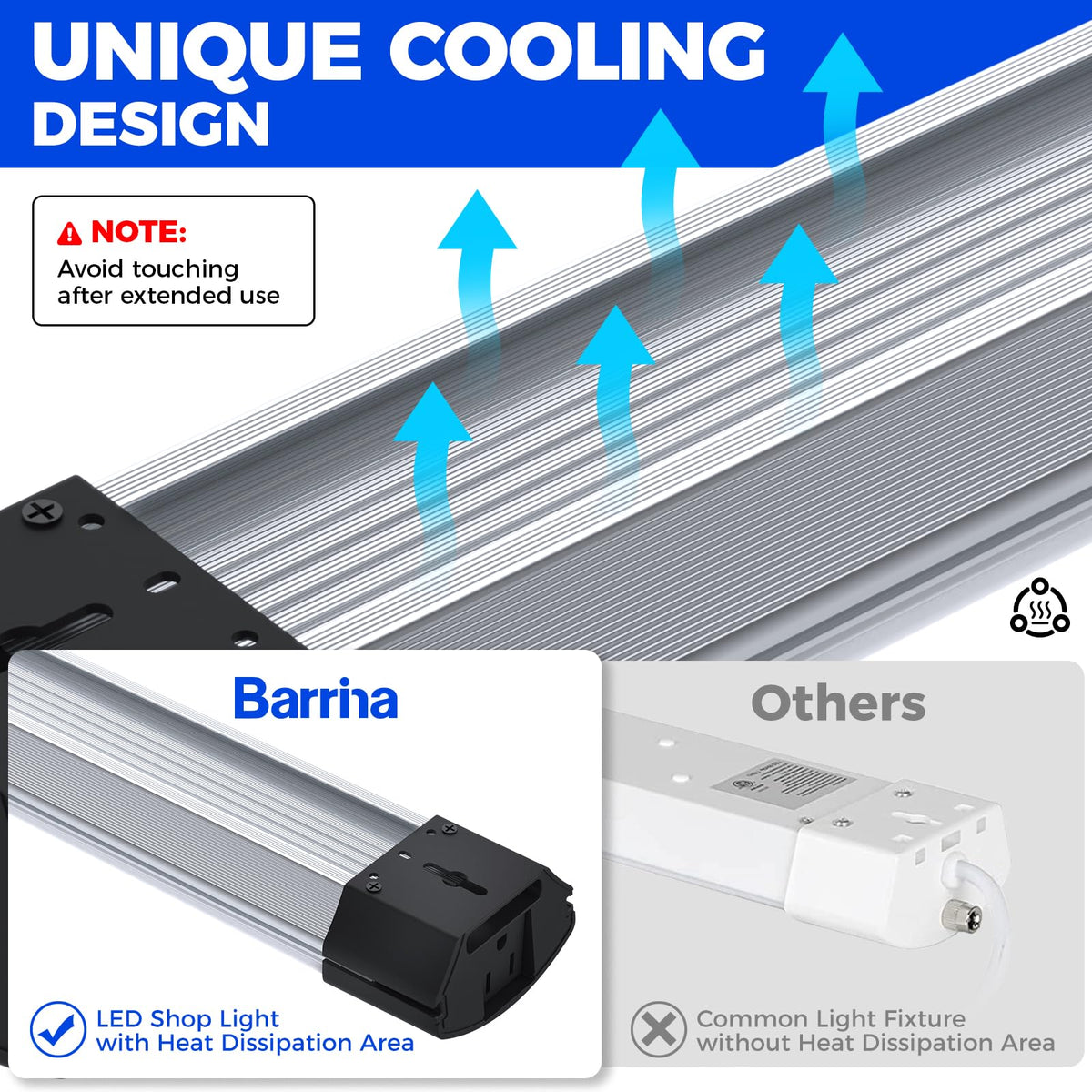 Barrina BS84 LED shop light wide coverage ideal for workshops.