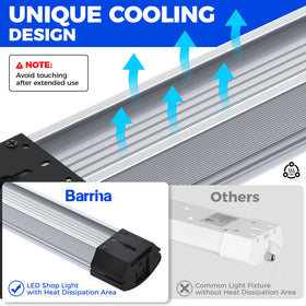 Barrina BS84 LED shop light wide coverage ideal for workshops.