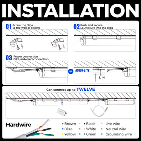 Barrina versatile lighting for garages, basements, and kitchens