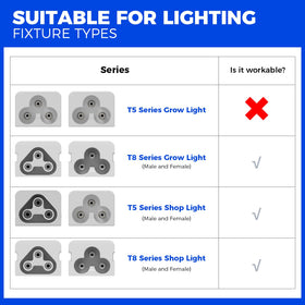 Barrina GM120 dual-end connector enables daisy-chaining GM lights