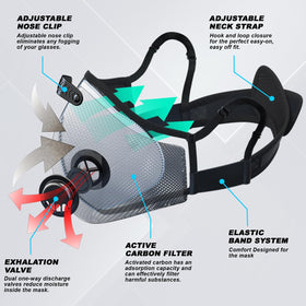 BASE CAMP M Plus dust mask nose clip reduces fogging for clear vision.