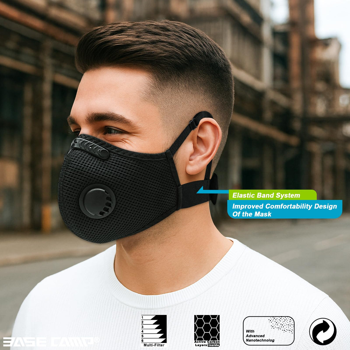 BASE CAMP M Plus dust mask side view highlights breathable mesh and cool wear.