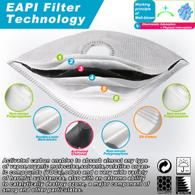 BASE CAMP M Plus mask with valve for better venting