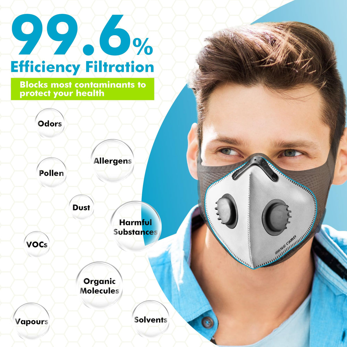BASE CAMP M PRO dust mask dual valves—easier breathing.