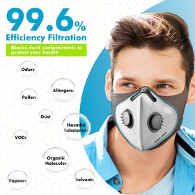 BASE CAMP M PRO dust mask dual valves—easier breathing.