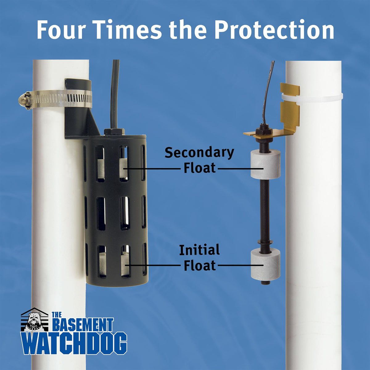 The Basement Watchdog parallel battery runtime doubles endurance for extended pumping.