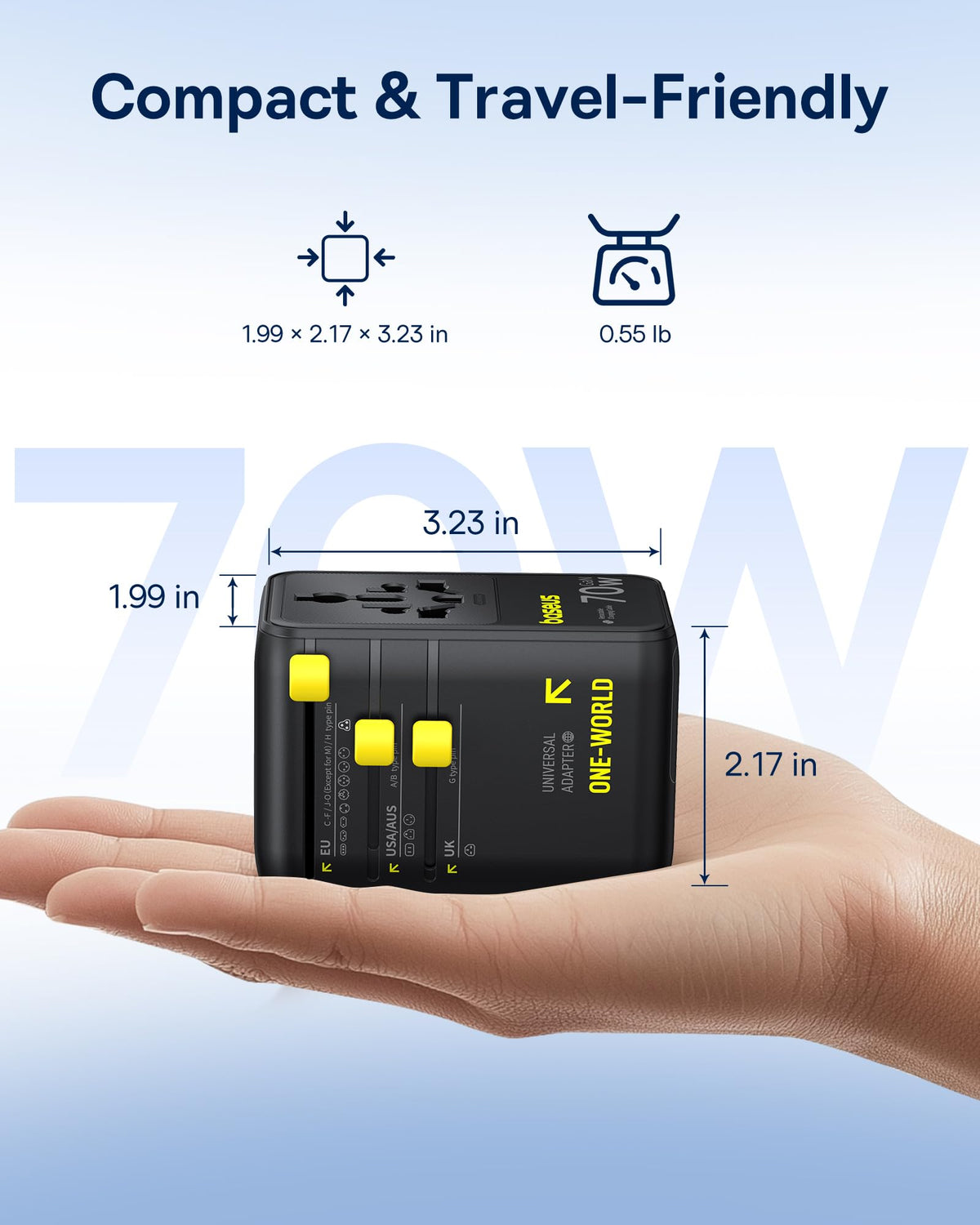 Baseus Enercore CG11 supports 200+ countries with plug options.