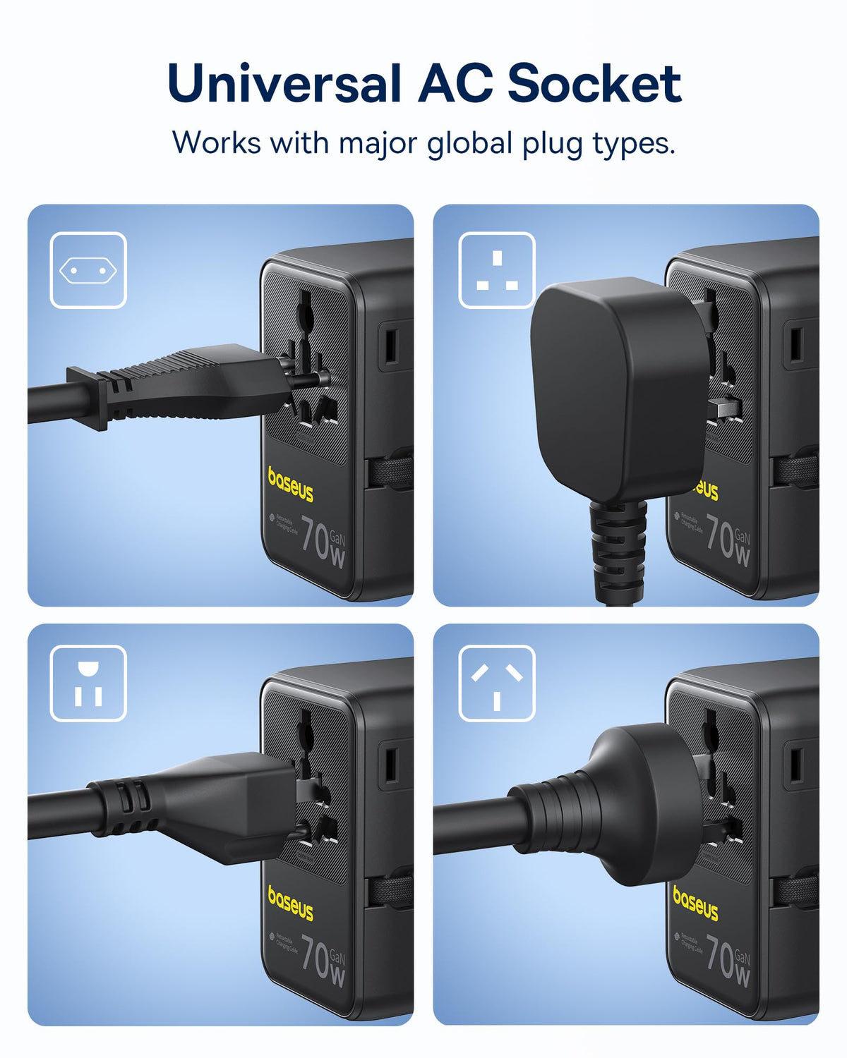 Baseus Enercore CG11 charges USB-C and USB-A devices from one hub.