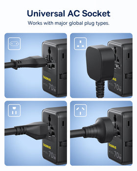 Baseus Enercore CG11 charges USB-C and USB-A devices from one hub.