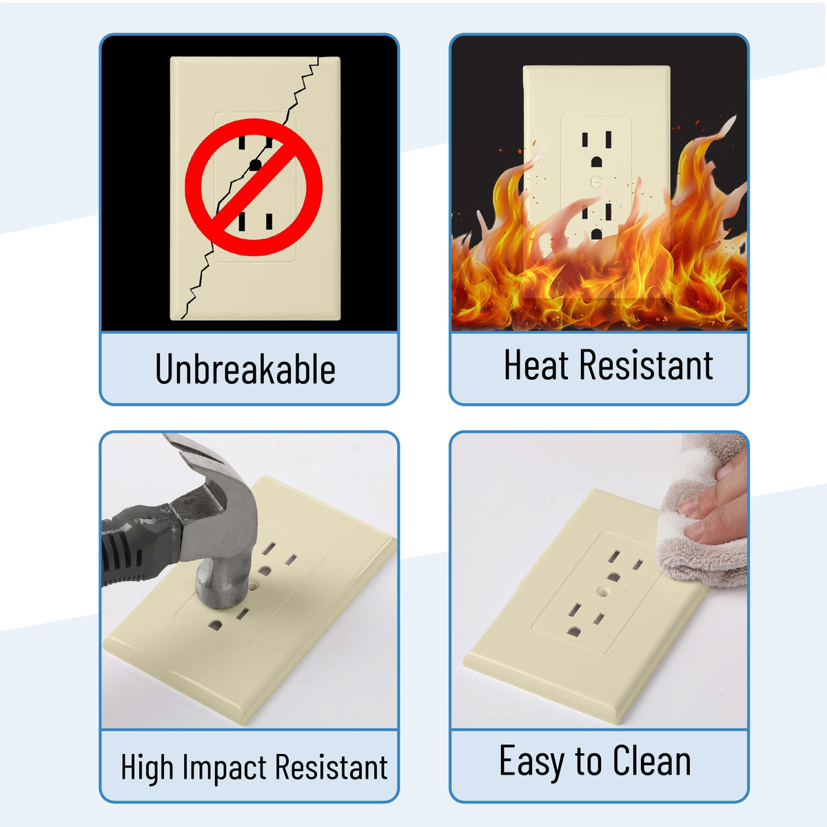 Bates Choice durable duplex receptacle cover protecting outlets