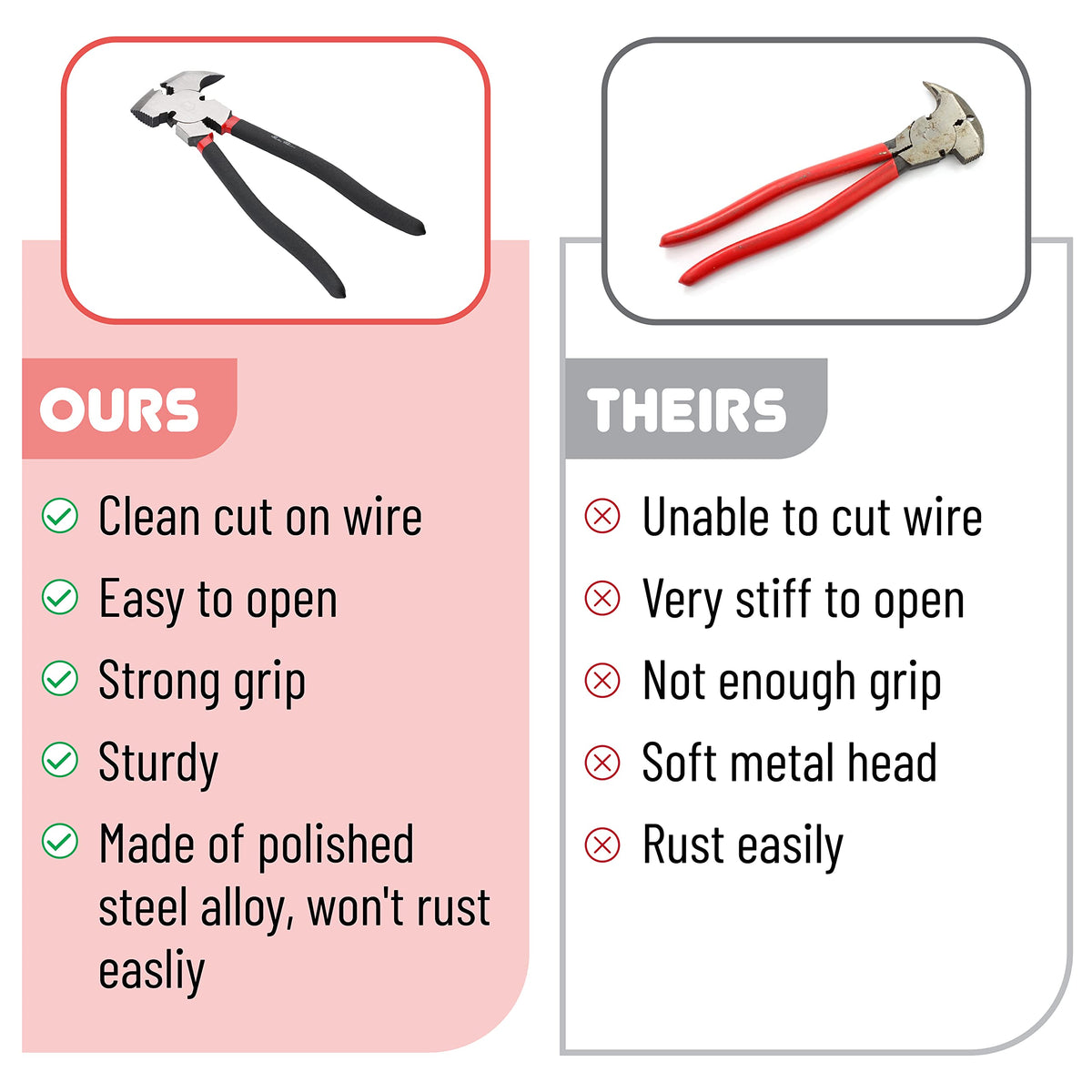 Bates Choice soft-grip handle highlights comfortable long-use grip.