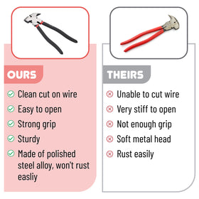 Bates Choice soft-grip handle highlights comfortable long-use grip.