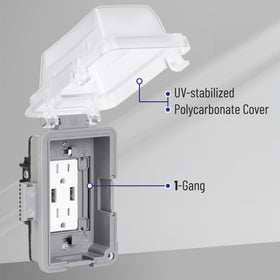 Bates Choice polycarbonate construction offers durable UV-stabilized weather resistance
