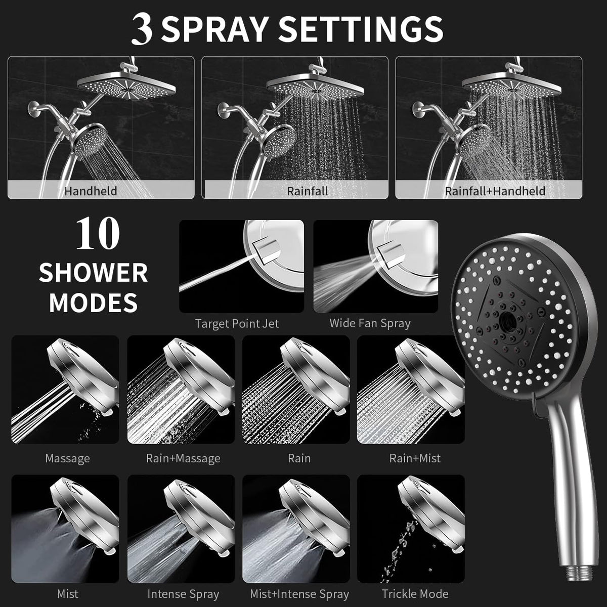 BatheCo handheld sprayer with 10 functions offers versatile cleaning and rinsing