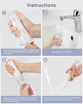 BATHKITY compact design with travel pouch included for easy packing.