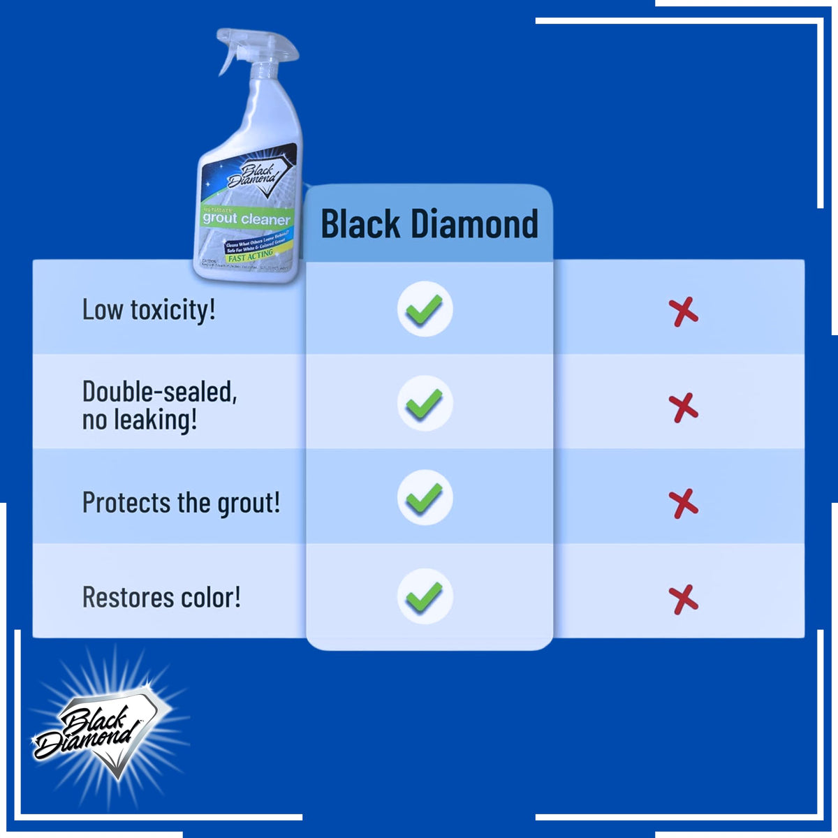 Bathroom shower tiles cleaned with stone-safe grout cleaner.