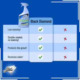 Bathroom shower tiles cleaned with stone-safe grout cleaner.