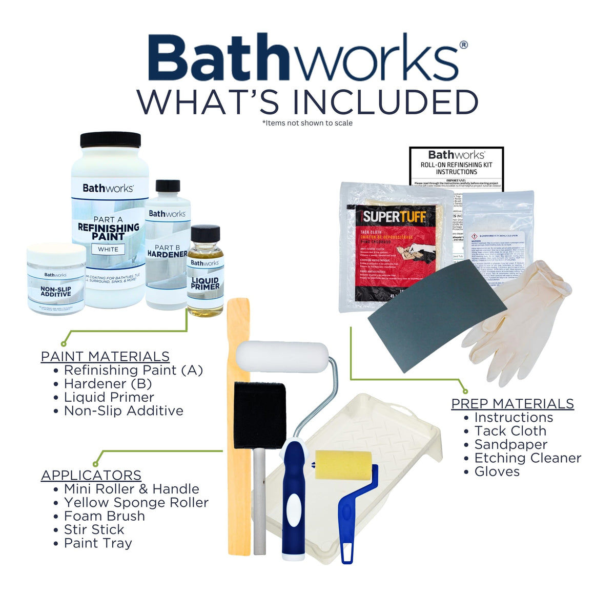 Bathworks high-gloss white finish on a polished bathtub.