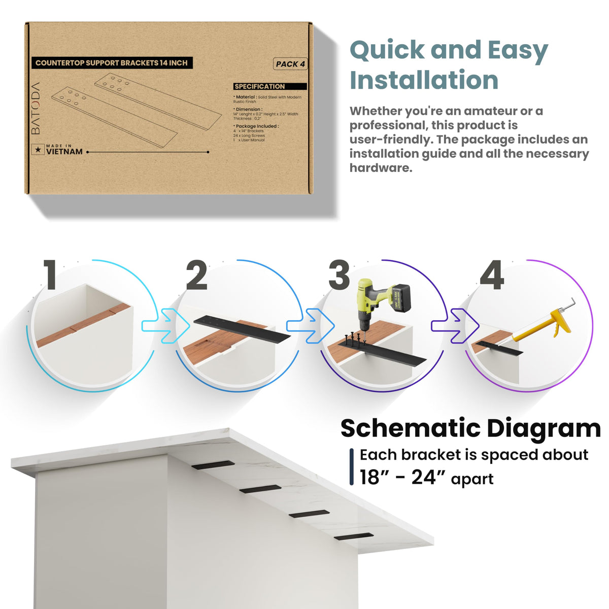 BATODA hardware-included package for simple installation.