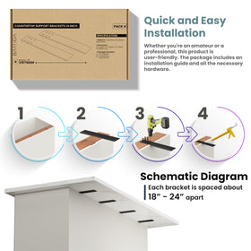 BATODA hardware-included package for simple installation.