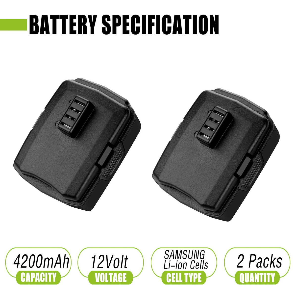 Batryuic 12V CB120L battery mounted on Ryobi tool for reliable power.