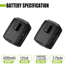 Batryuic 12V CB120L battery mounted on Ryobi tool for reliable power.