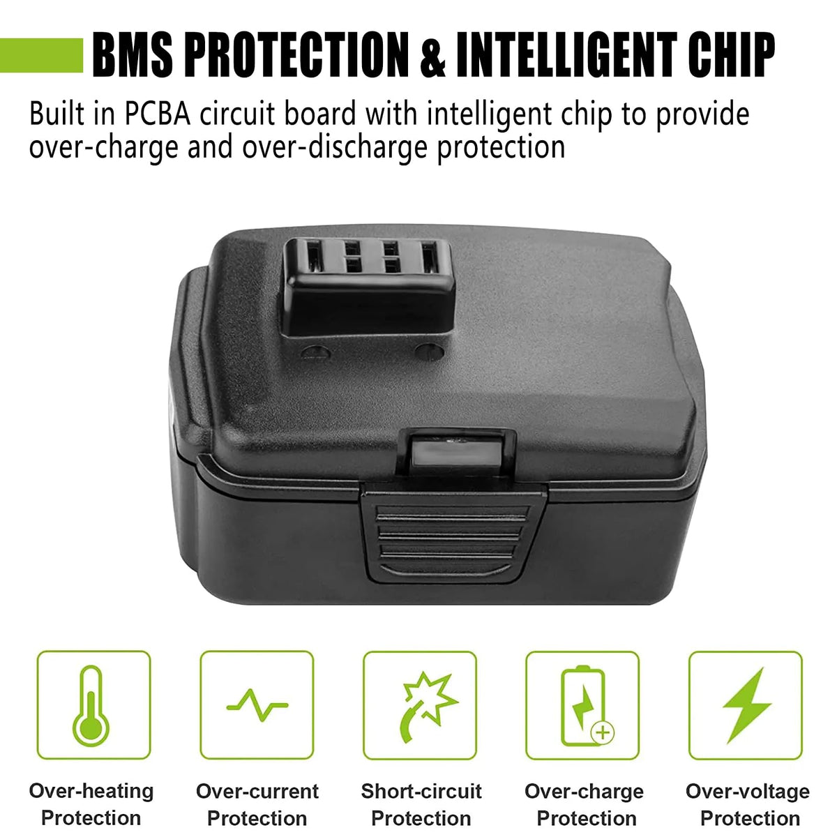 Batryuic safety-certified battery with CE, FCC, RoHS labels.