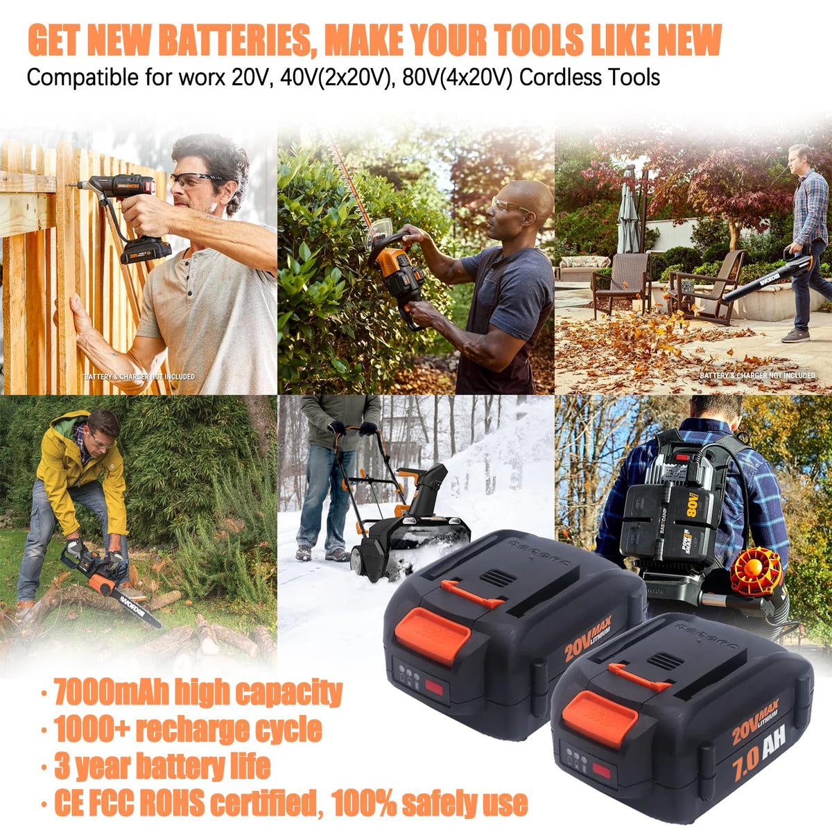 Batryuic packaging with clear labeling and warranty information