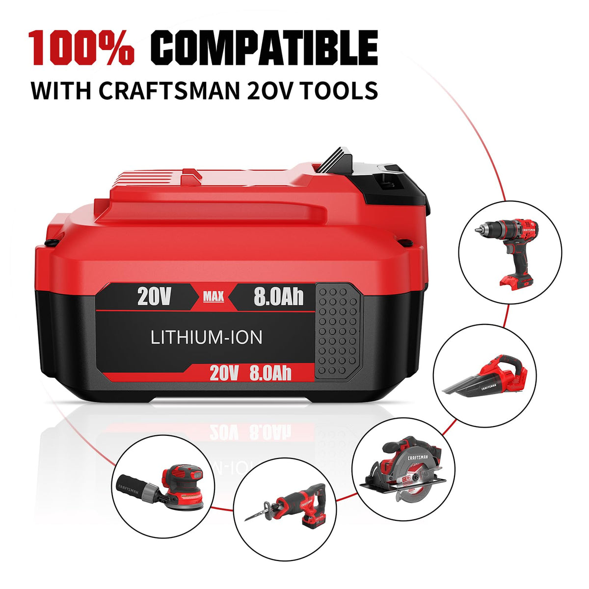 BATTOOL CE RoHS FCC certifications indicate safe, compliant battery and charger.