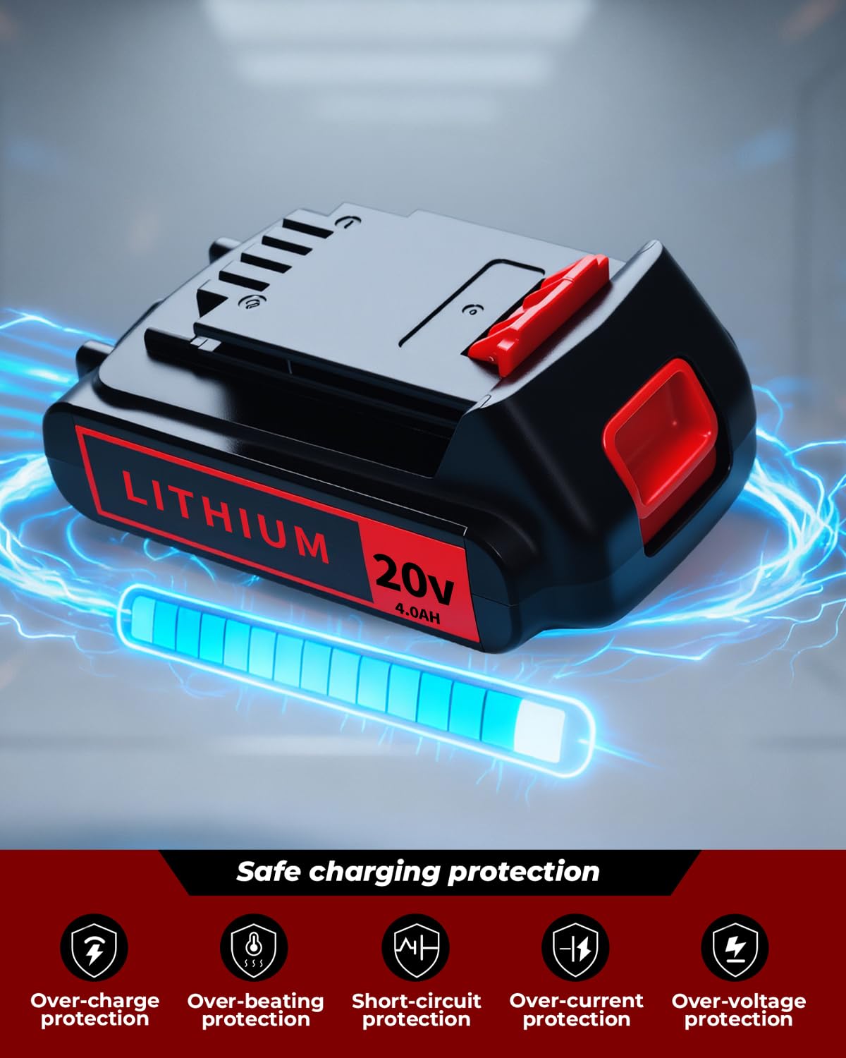 BATWAYPRO 20V 4.0Ah label close-up shows safety marks.