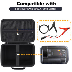 Baval AX65 case closed with zipper demonstrates compact protection.