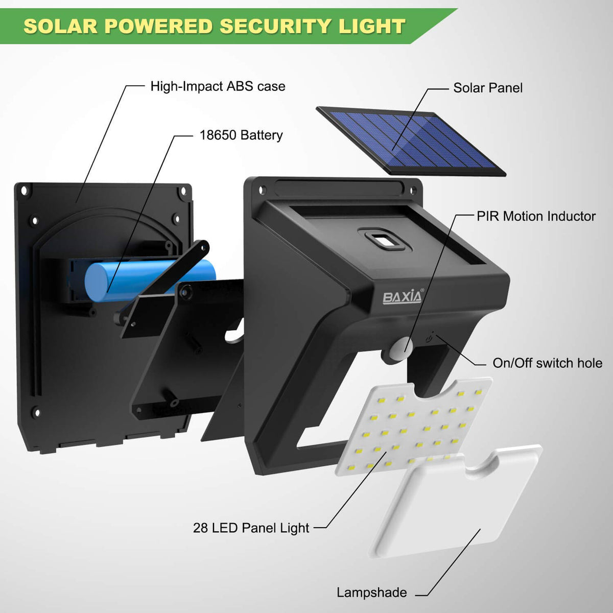 BAXIA TECHNOLOGY energy-saving solar light lowers electricity use