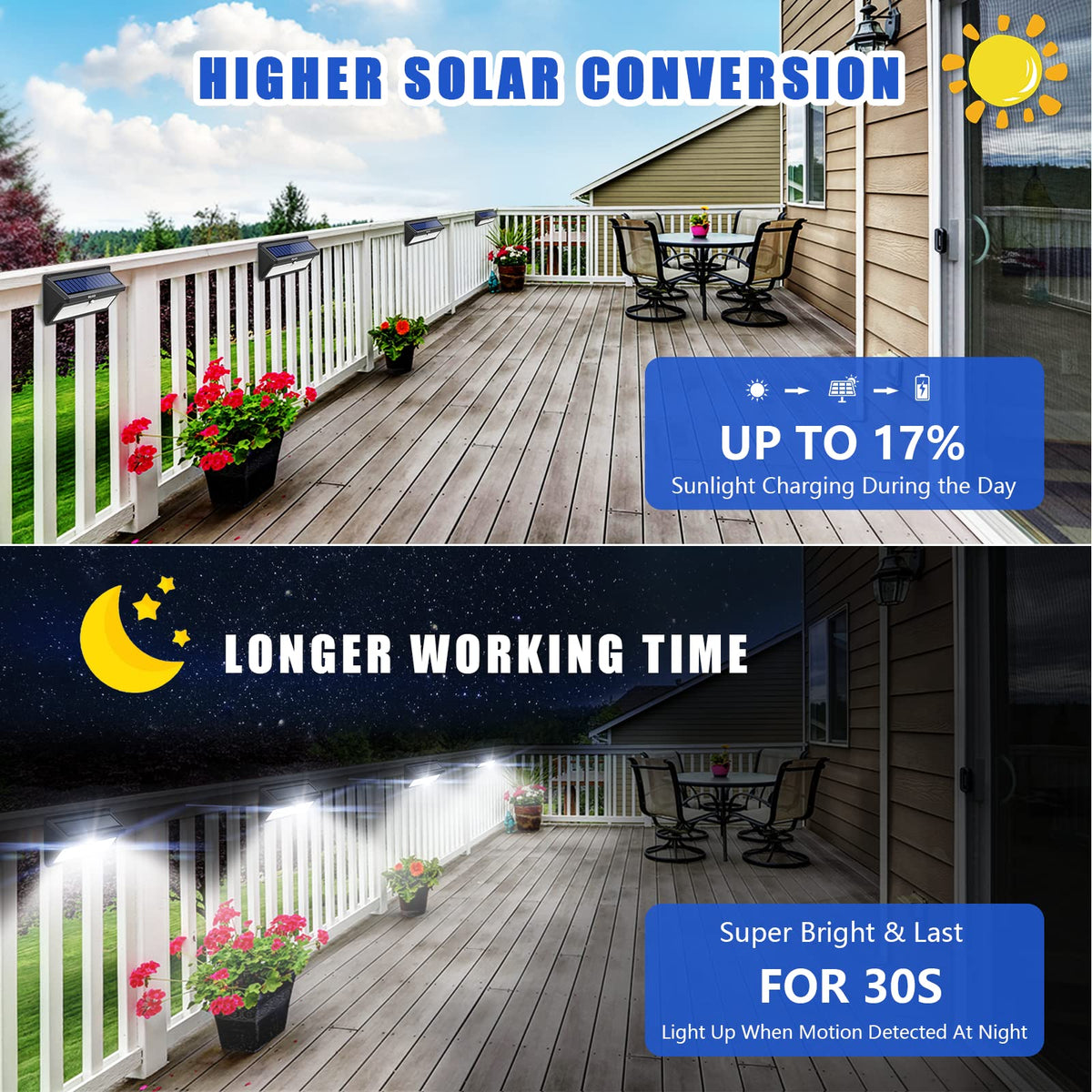 BAXIA Technology solar light garage entry for reliable outdoor lighting.