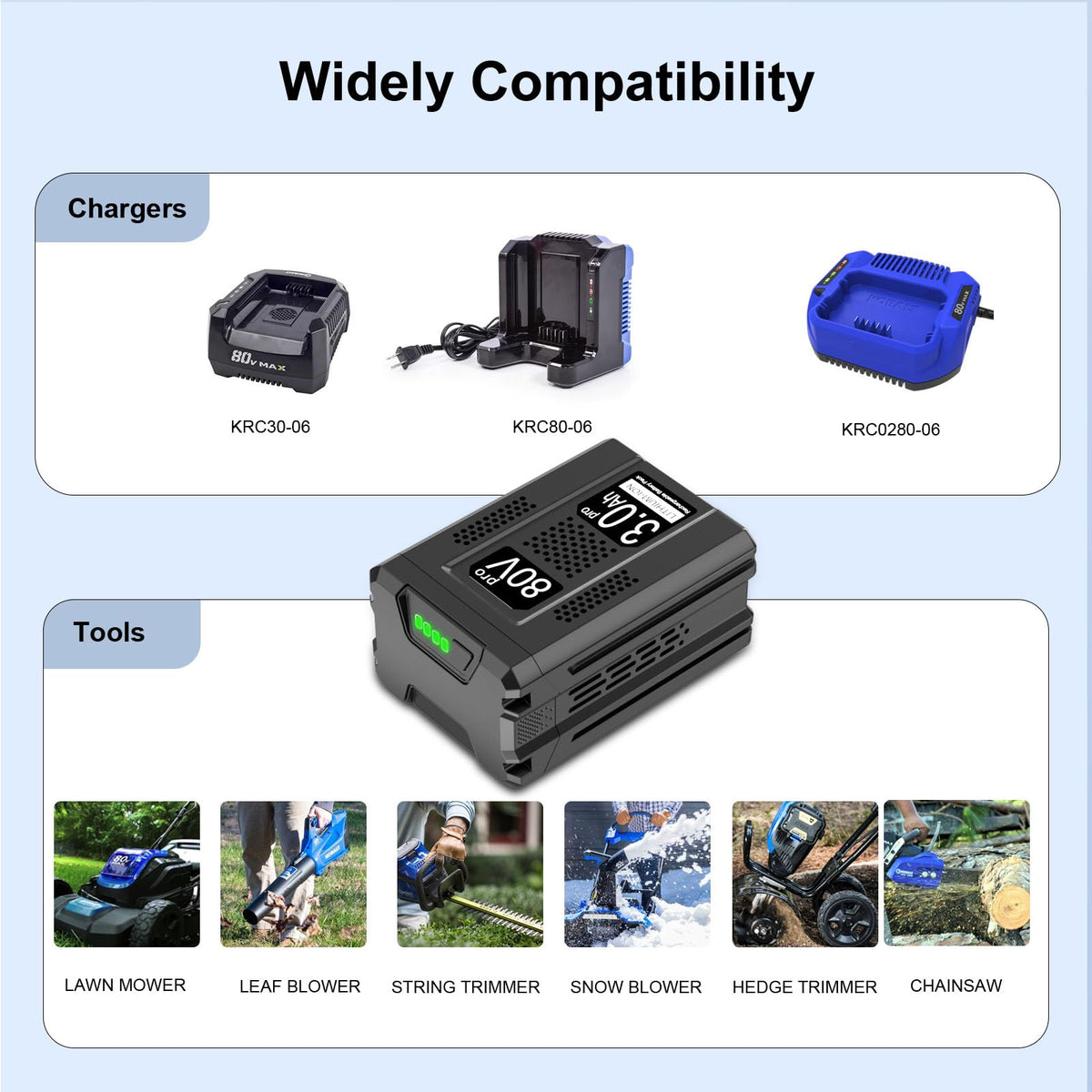 Bayhon 80V battery safety features for secure charging and protection