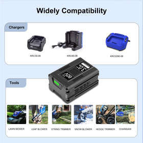 Bayhon 80V battery safety features for secure charging and protection