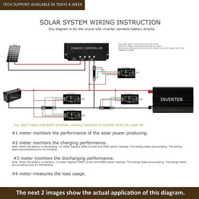 bayite 4-in-1 display showing voltage, current, power, and energy simultaneously.