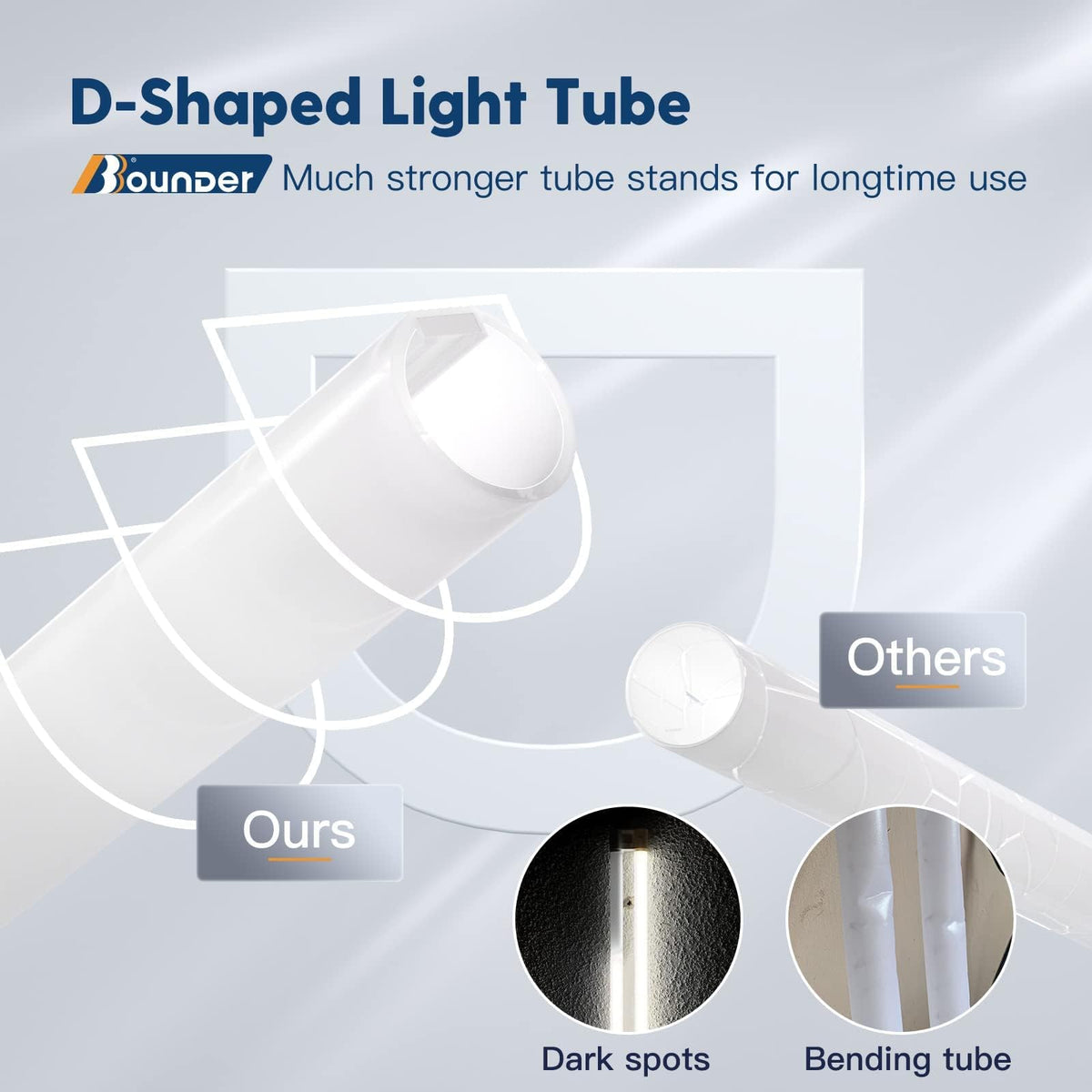 BBOUNDER D-shaped tube design reduces bending, dark spots, and dead lights