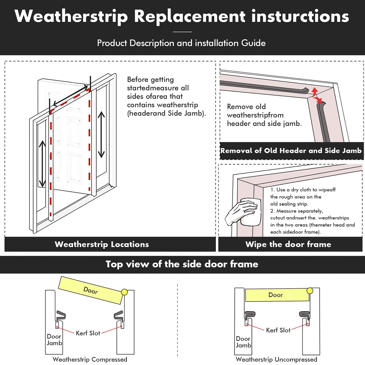 BBTO weather strip on multiple door types showing wide compatibility