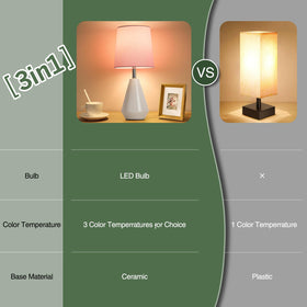 Bdayanx bedside lamp compact design fits small spaces and surfaces.