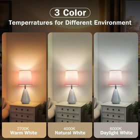 Bdayanx bedside lamp featuring a fabric shade for soft glare-free illumination.
