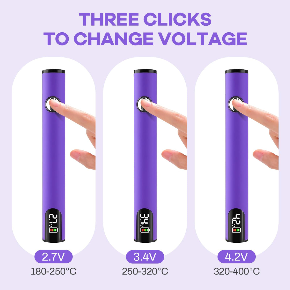 BDJHMP LED display shows battery and temperature for precision control.