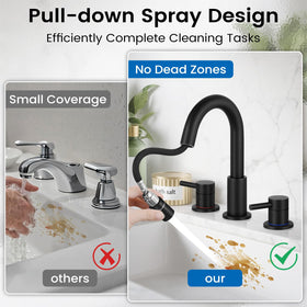 BDJM 360° swivel spout for full sink access and efficient rinsing.