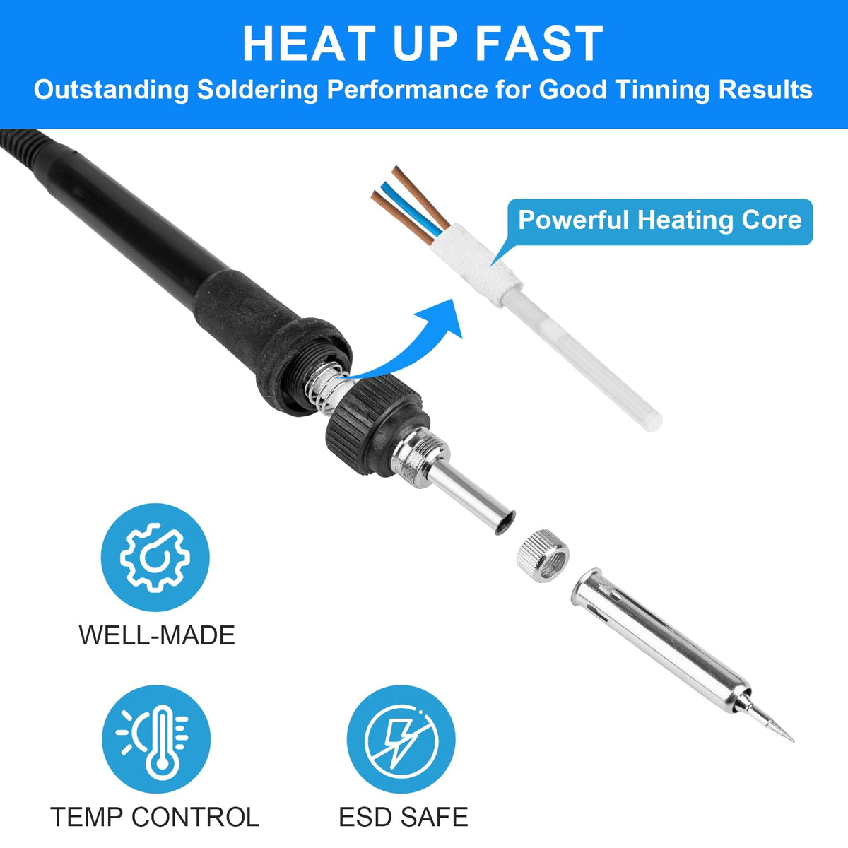 Beaiguna digital display view, hot air gun temperature readout.