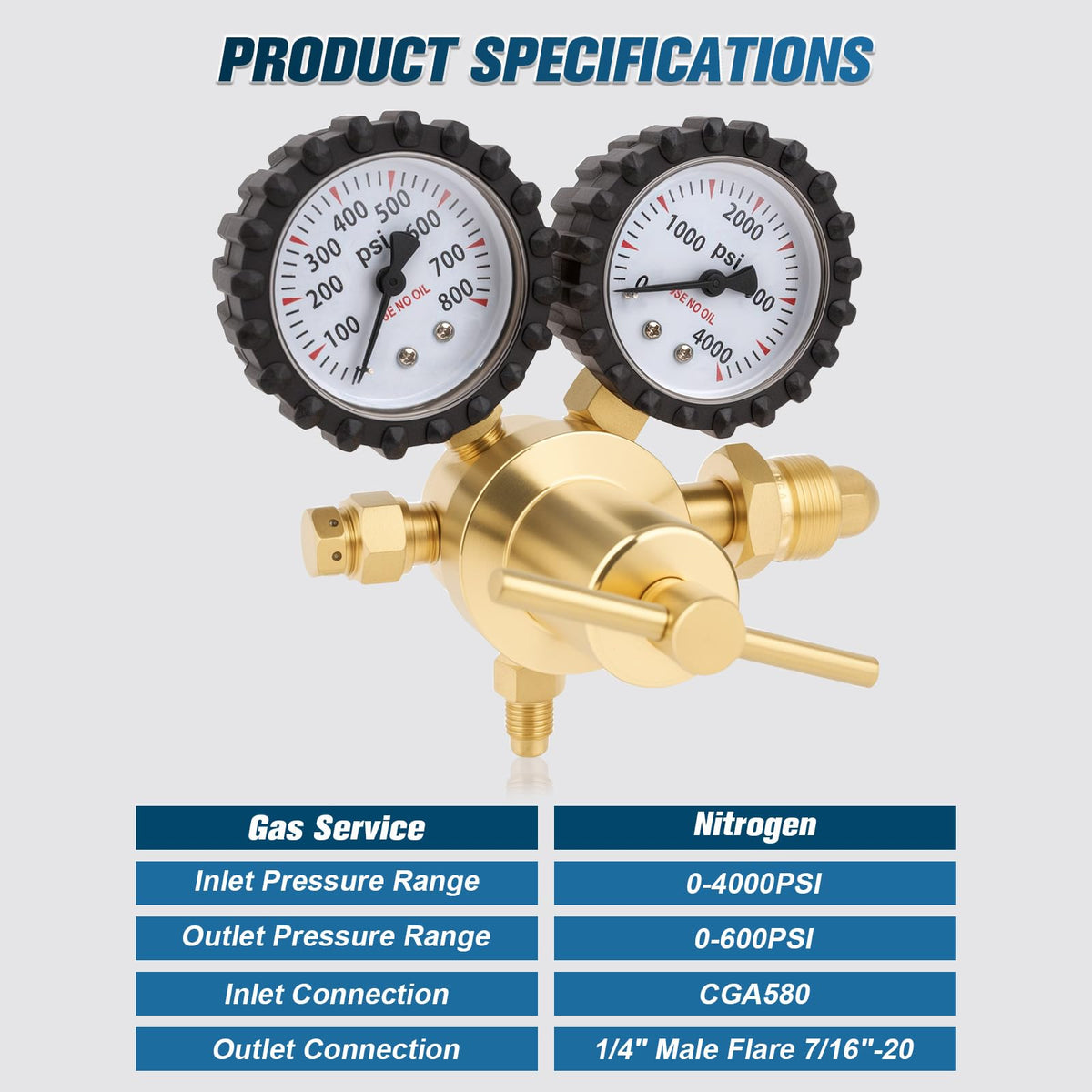 Beaiguna nitrogen regulator includes relief valve for pressure safety