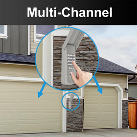 BeanKOneal keypad wall mounting screws included for quick installation.
