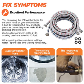 Beaquicy quick-install hose with 3/4 inch connectors