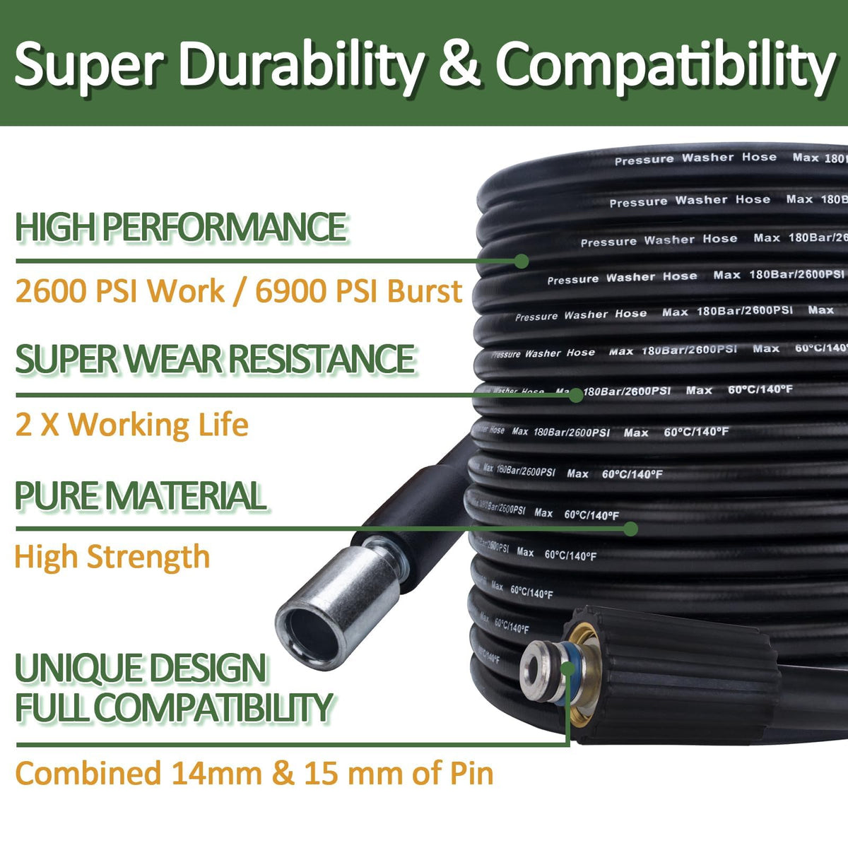 Bear Force durable construction for long-lasting use.